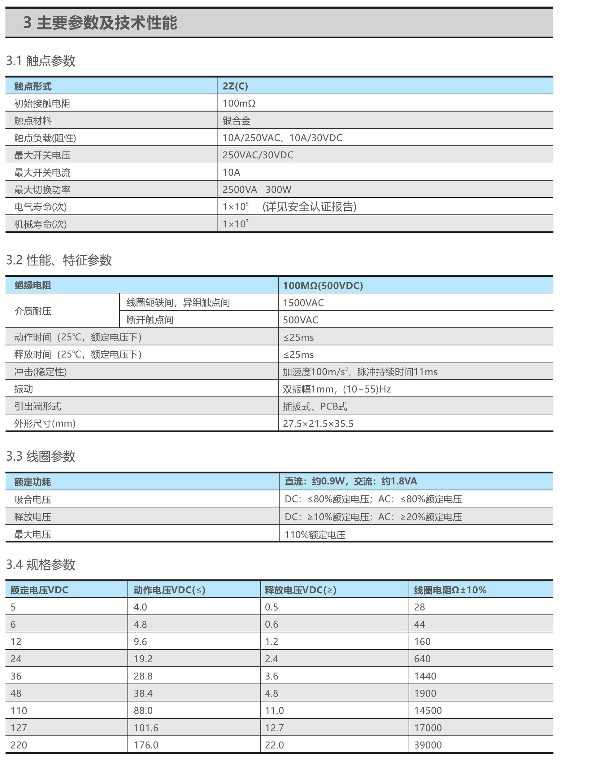 JQX-13F小型大功率电磁继电器(图1)